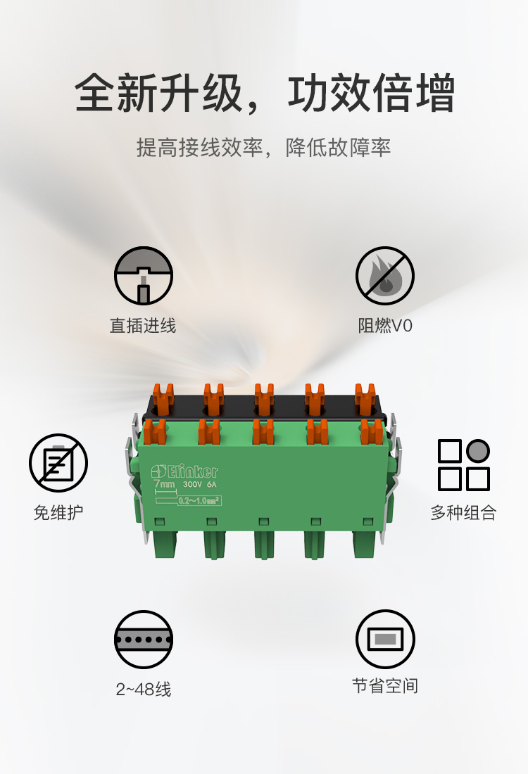 LC88X-5.08小体积双层快速直插弹簧端子